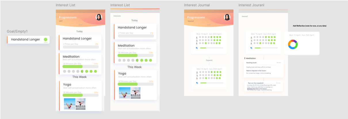 ProYou conversation designer